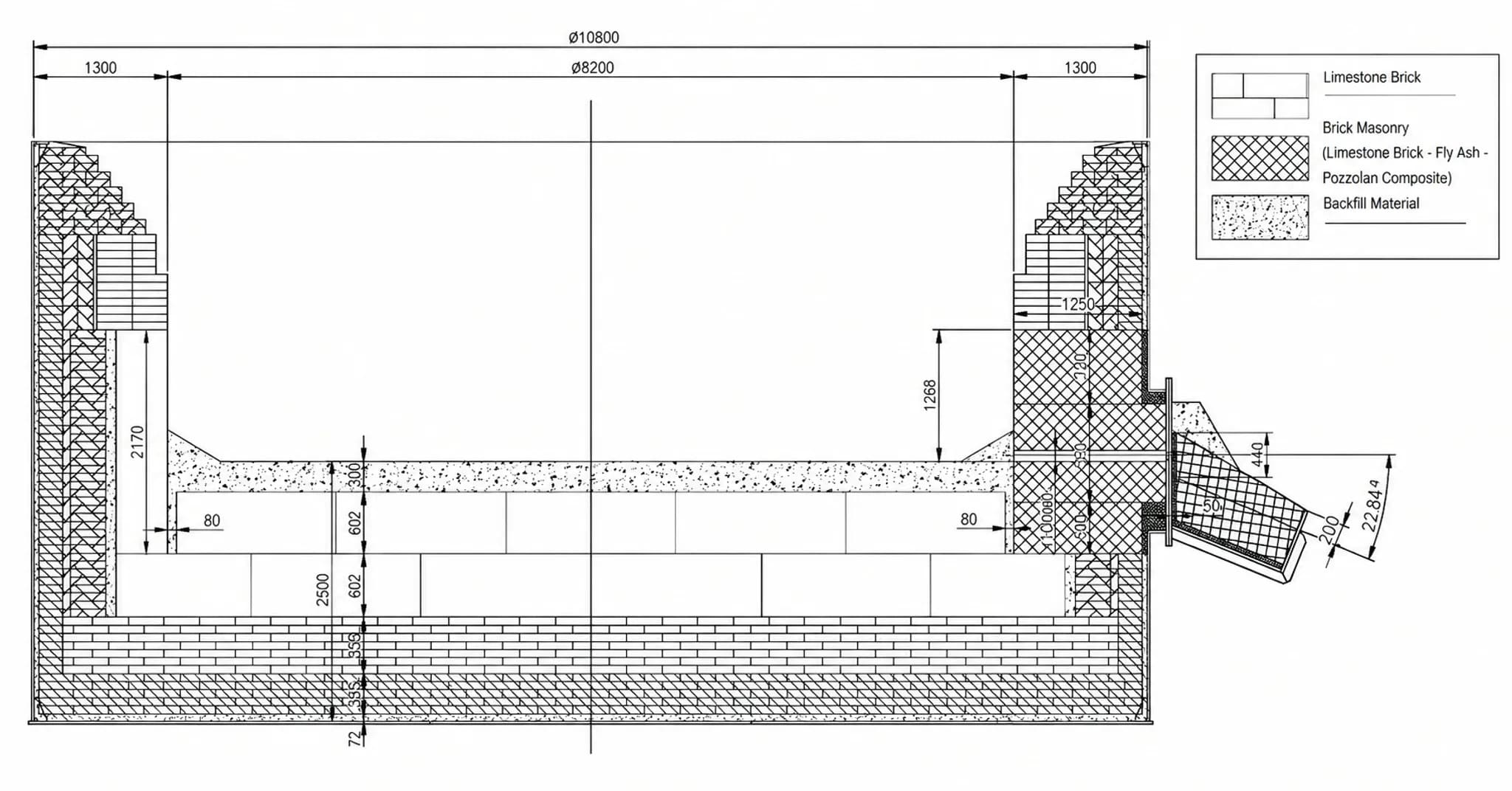 Blast Furnace Zones and Refractory Selection A cross-section of a blast furnace with different zones (hearth, bosh, stack) highlighted, showing where specific types of graphite in refractories are used